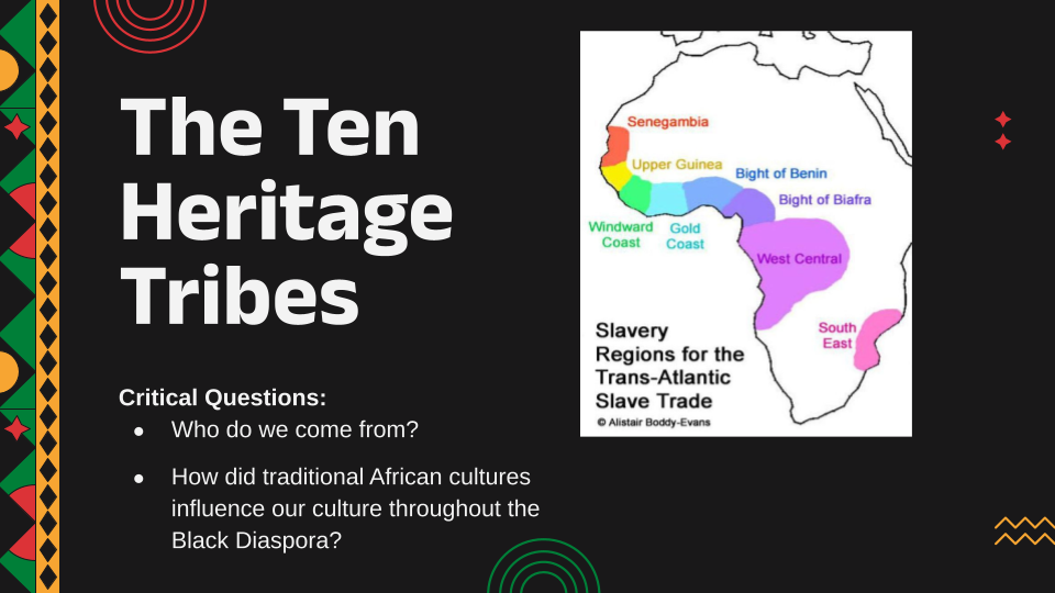 10 Heritage Tribes Lesson